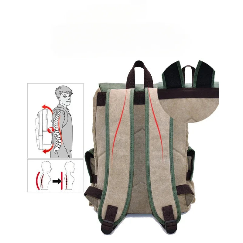 Attack on Titan Scout Regiment Cosplay Backpack – Wings of Freedom Canvas School Rucksack & Laptop Bag