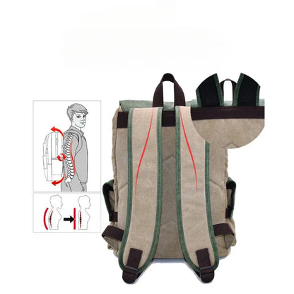 Attack on Titan Scout Regiment Cosplay Backpack – Wings of Freedom Canvas School Rucksack & Laptop Bag