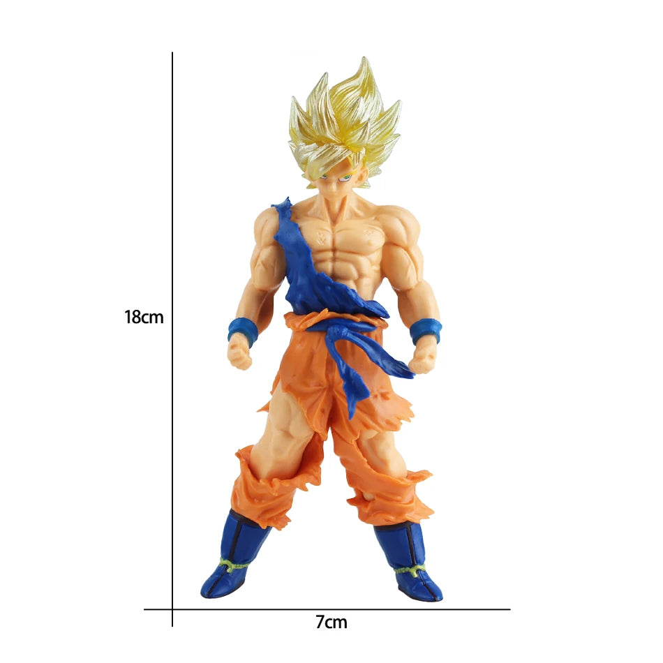 Dragon Ball Z Super Saiyan Action Figures – 18cm Collectible PVC Battle Models (Goku, Vegeta, Broly)